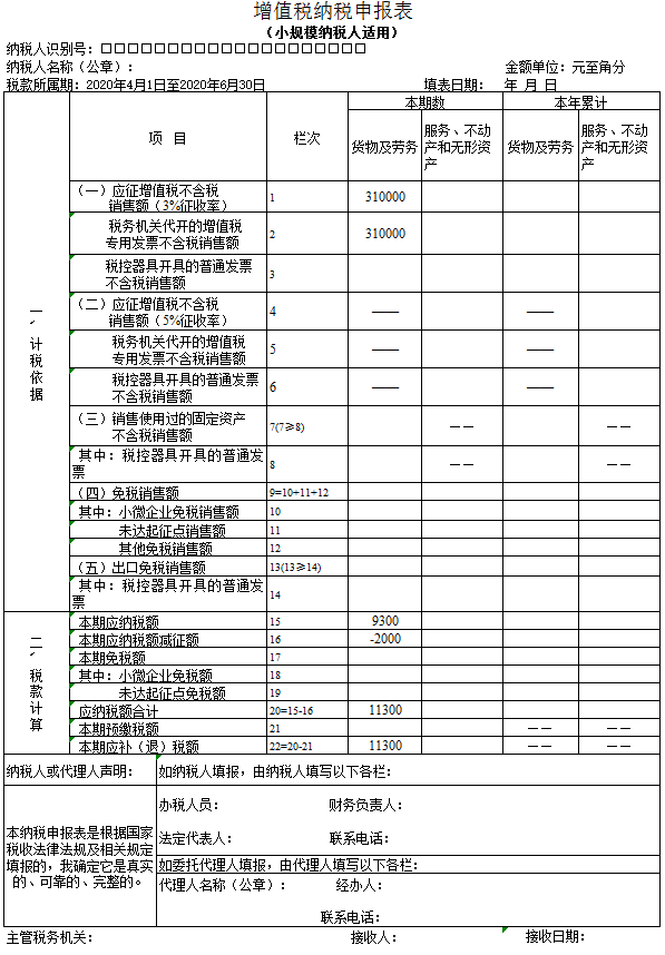 企業(yè)做稅務(wù)籌劃(企業(yè)ipo前的財(cái)多籌劃)