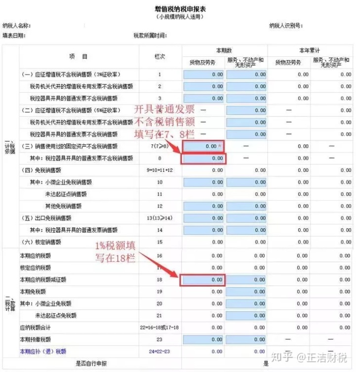 是稅收籌劃(稅收是財政收入的主要來源 因此)