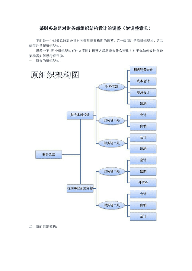 浙江財(cái)務(wù)總監(jiān)培訓(xùn)(上海財(cái)務(wù)總監(jiān)培訓(xùn))