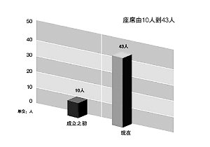 納稅服務(wù)，從聆聽開始