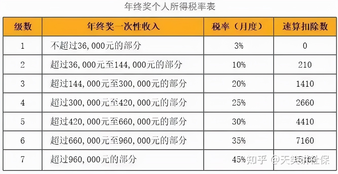 財務(wù)(財務(wù)外包哪里有財務(wù))