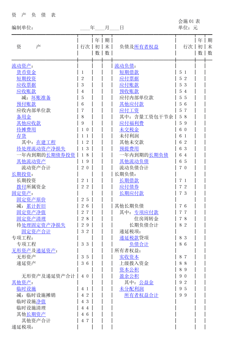 財務總監(jiān)(營銷總監(jiān)和財務總監(jiān)哪個工資高)