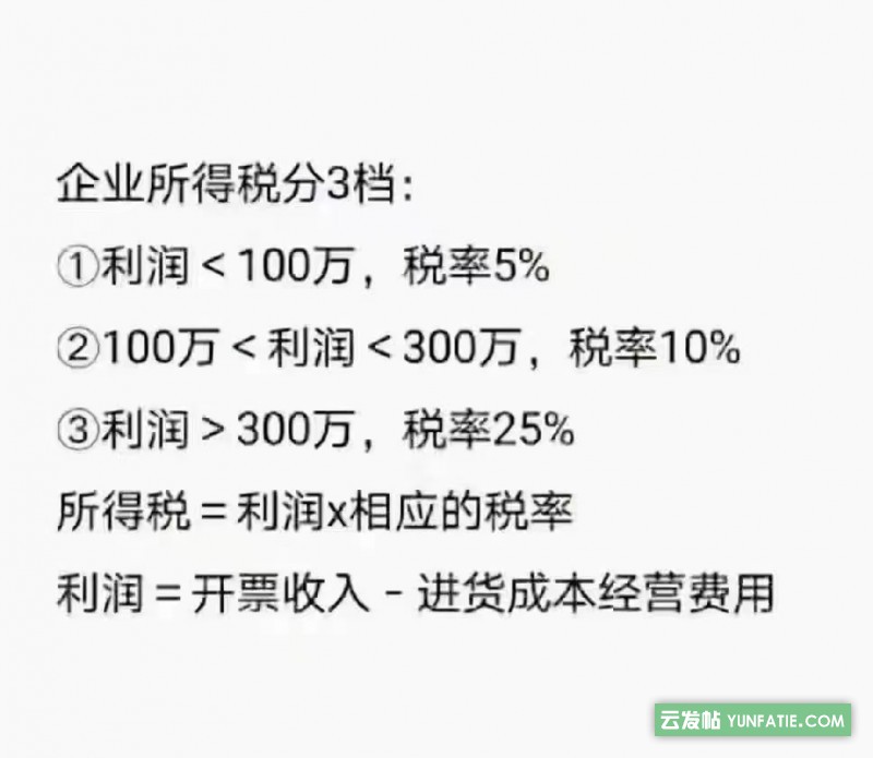 財(cái)稅顧問(百度營銷師 營銷顧問 高級(jí)營銷顧問 營銷專家)