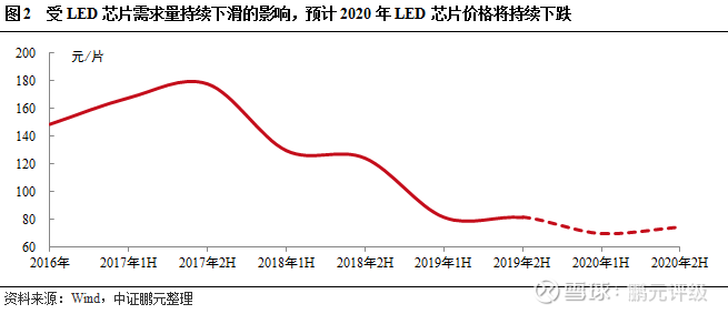 企業(yè)上市(企業(yè) 整體 上市)