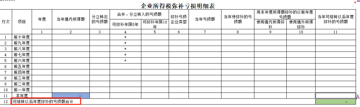 財(cái)務(wù)顧問費(fèi)一般是多少(上海財(cái)務(wù)律師秦顧問)