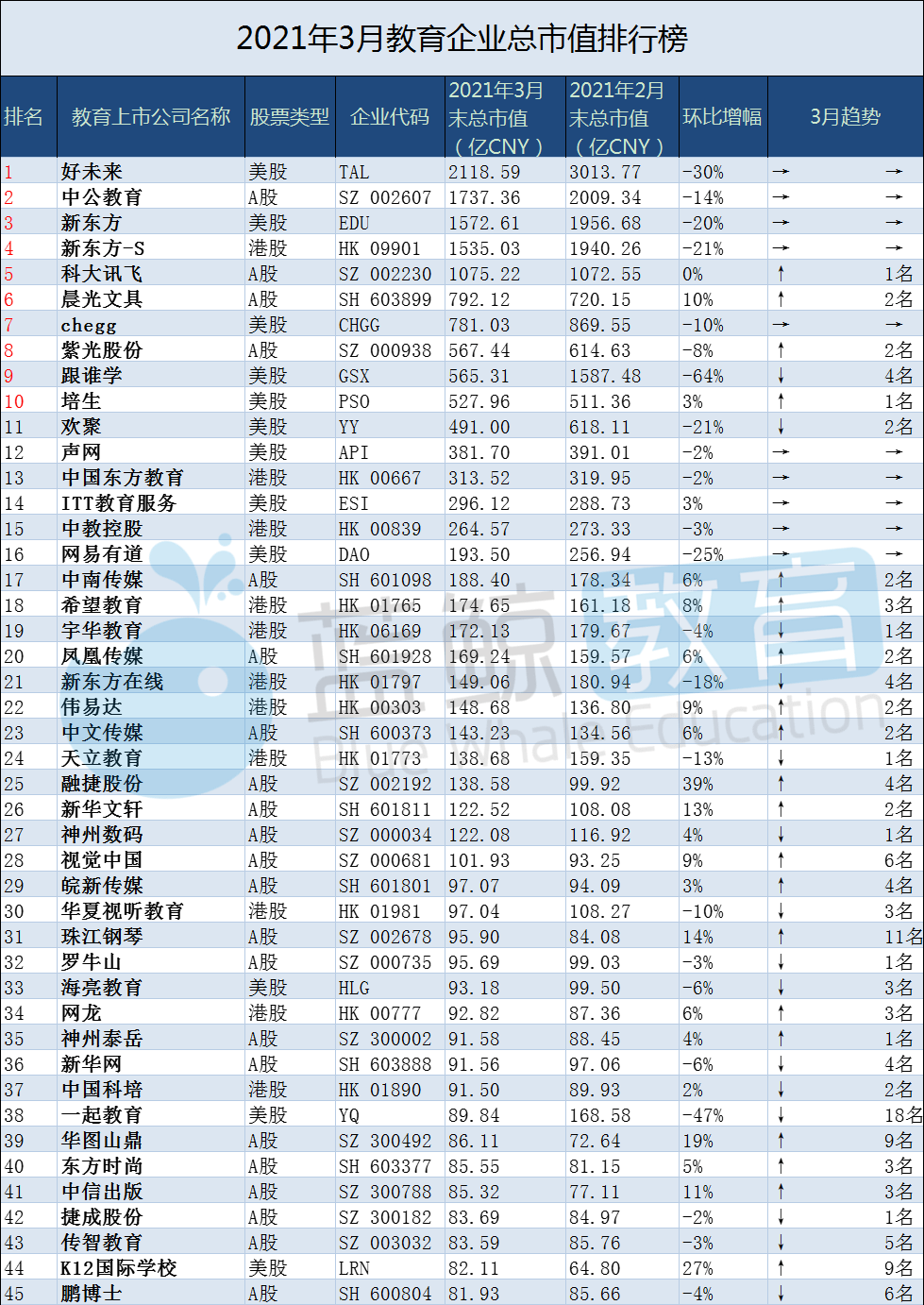 公司上市的基本條件(什么樣的公司具備上市條件)