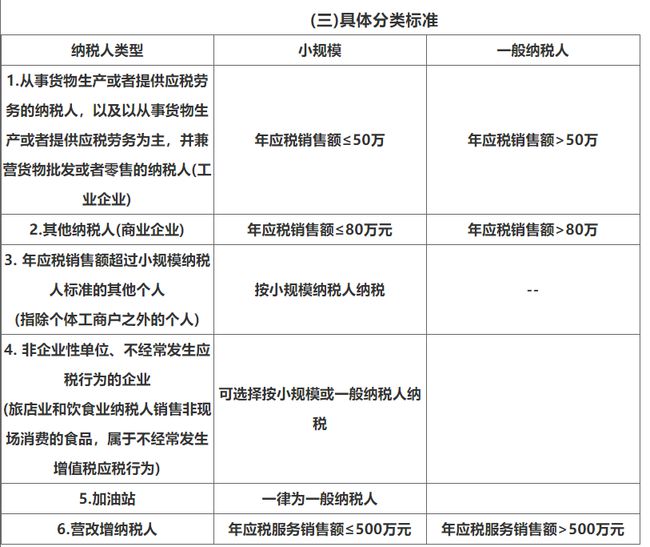 企業(yè)做稅務(wù)籌劃(房地產(chǎn)企業(yè)財(cái)稅籌劃實(shí)務(wù))