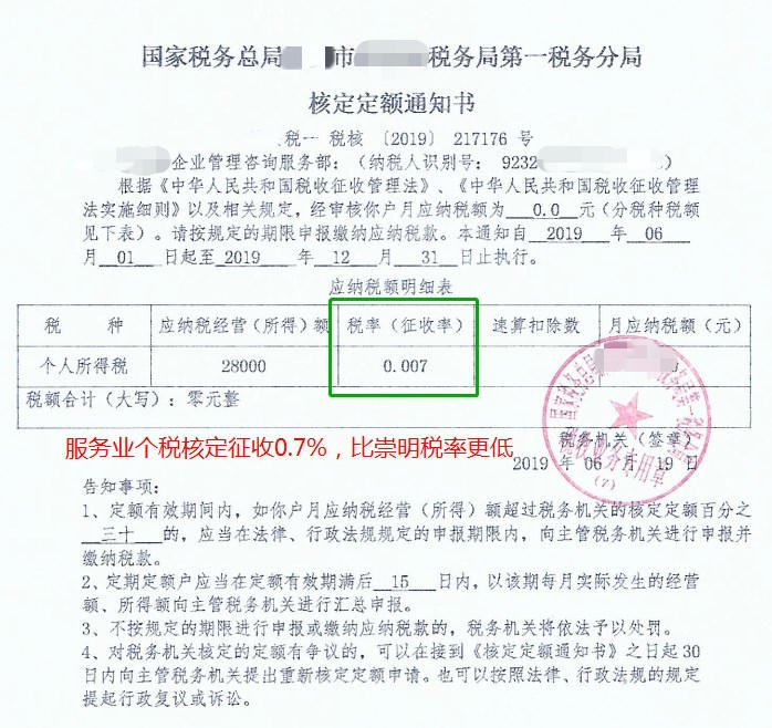 工程總承包合理避稅(金融業(yè)合理避稅的方法)