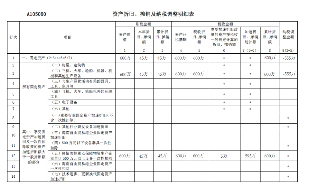 北京稅收籌劃(實戰(zhàn)派房地產(chǎn)稅收與稅收籌劃