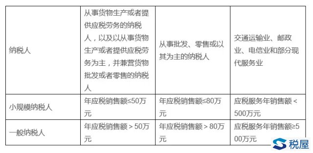 公司怎么稅收籌劃(實(shí)戰(zhàn)派房地產(chǎn)稅收與稅收籌劃)