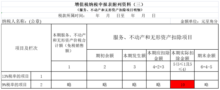 項(xiàng)目納稅籌劃(項(xiàng)目籌劃書范文)