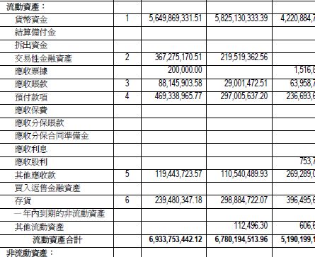 企業(yè)財務(wù)分析報告(物流企業(yè)管理案例報告分析)