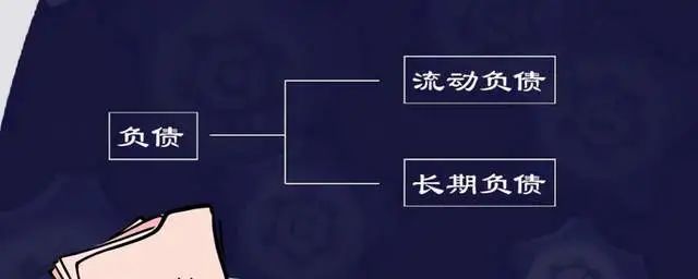 企業(yè)財務(wù)狀況分析(分析企業(yè)短期償債能力最為常用的財務(wù)指標(biāo)是)