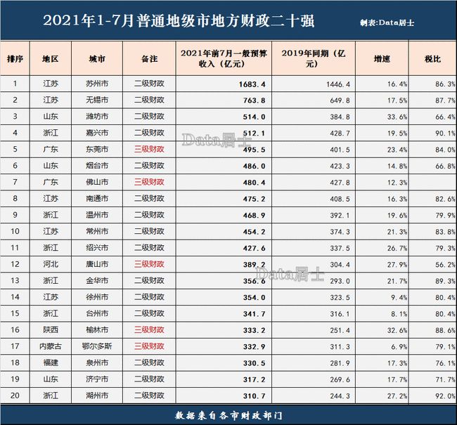 金華財稅網(稅屋網——傳播財稅政策法規(guī)!