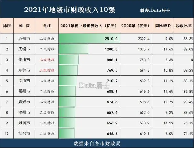 金華財稅網(wǎng)(稅屋網(wǎng)——傳播財稅政策法規(guī)!)