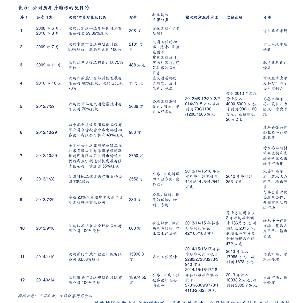 鋰電隔膜上市公司一覽，2021年鋰電隔膜上市公司有哪些？