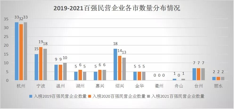 溫州上市公司(溫州上市集團董事長扮窮回家探親)