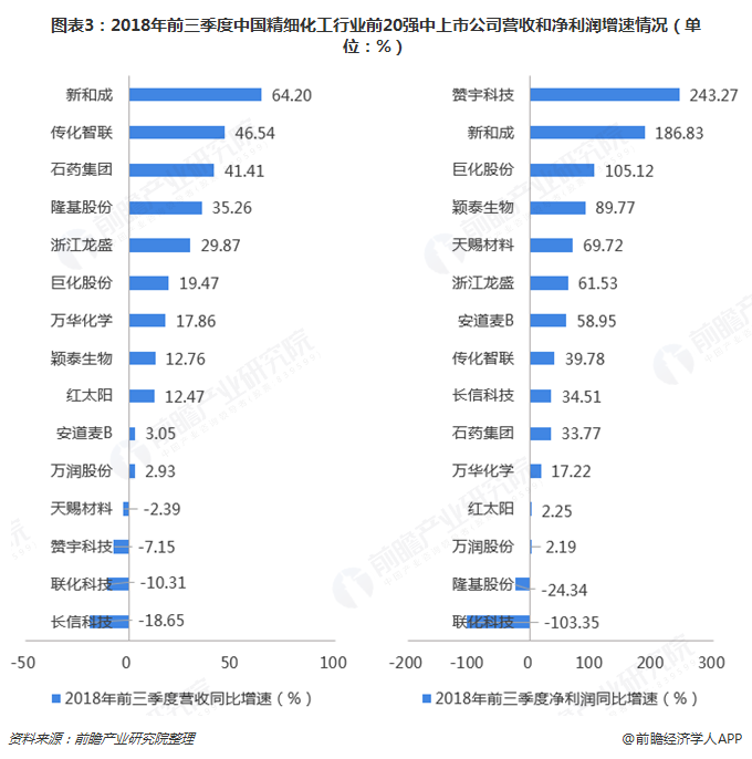 溫州上市公司(溫州上市集團董事長扮窮回家探親)