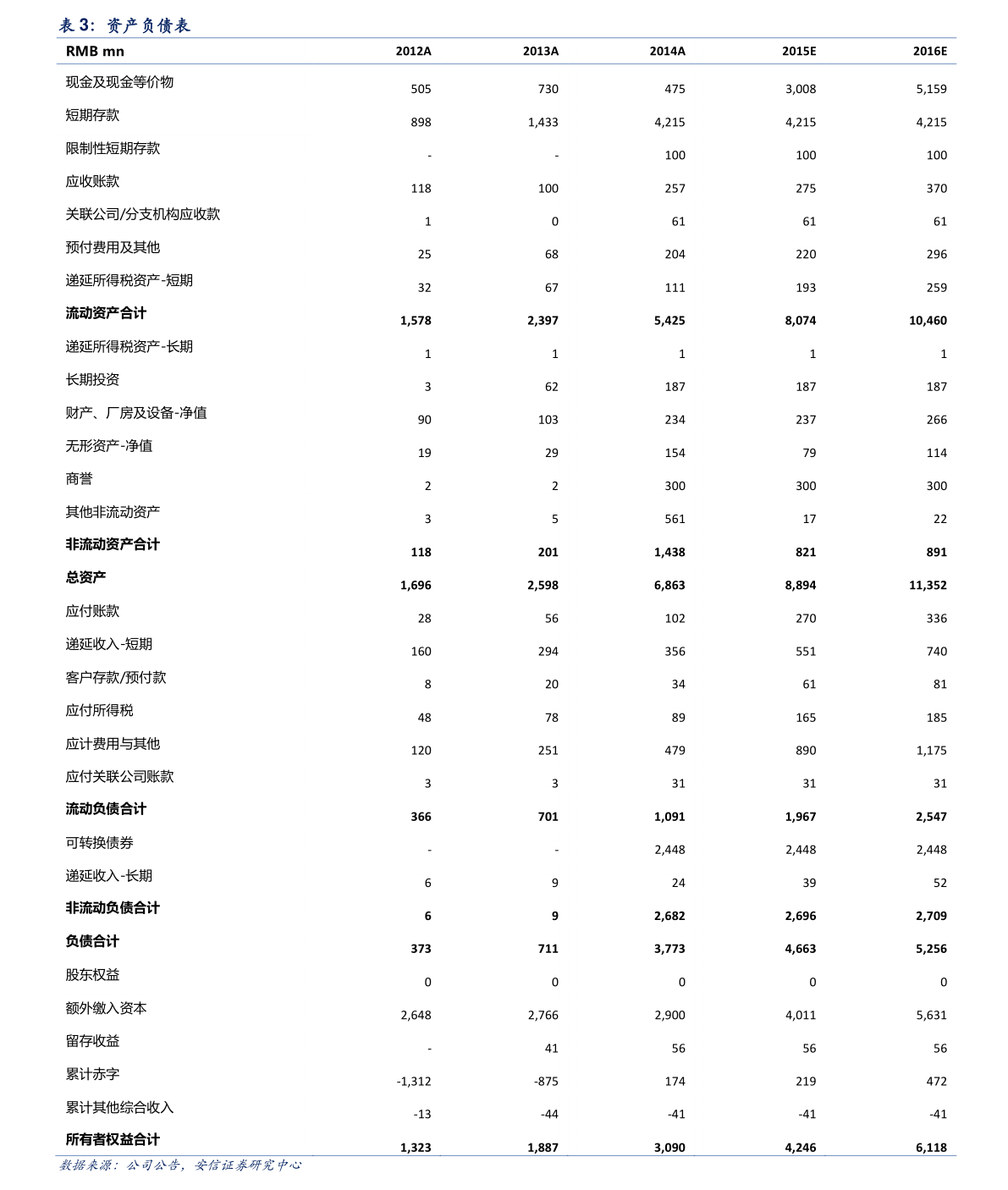 運動鞋概念上市公司有哪些？運動鞋上市公司股票一覽