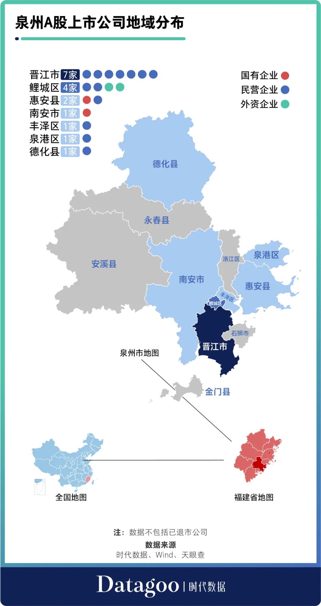 泉州上市公司(泉州力達上市市值)(圖2)