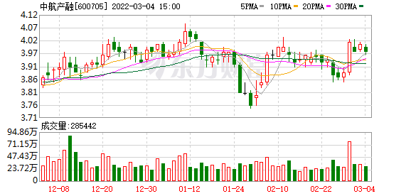 中國(guó)上市公司百強(qiáng)排行榜(中國(guó)百強(qiáng)中學(xué)榜)