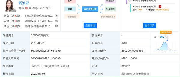 瑞幸咖啡申請(qǐng)ipo(瑞幸咖啡公開信)(圖1)