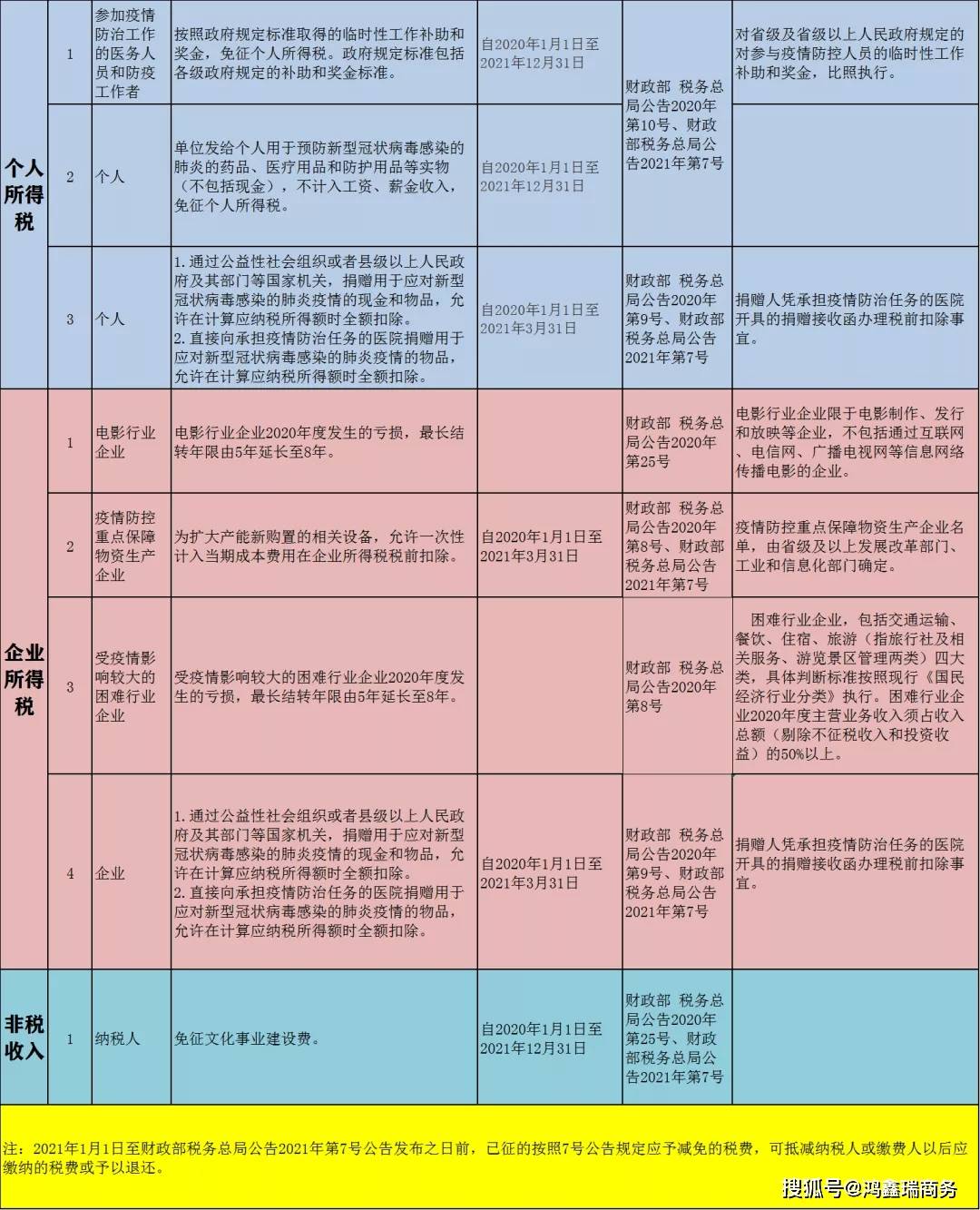 避稅天堂(避稅天堂 開曼群島 bbc)