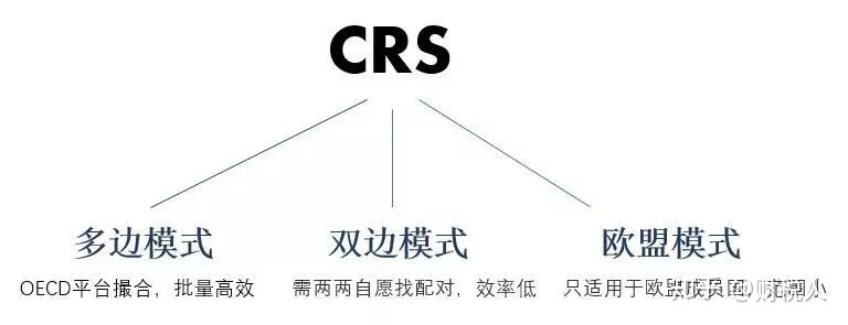 避稅港(公司避稅與公司避稅行為)(圖5)