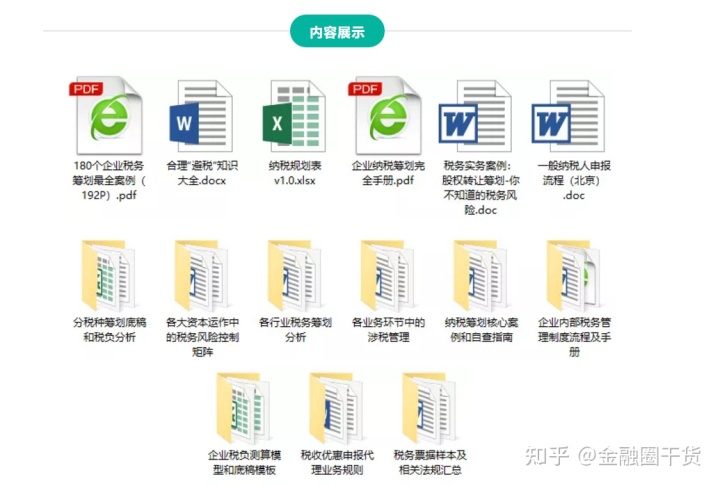 建筑業(yè)稅務籌劃技巧(面試稅務會計的技巧)(圖6)