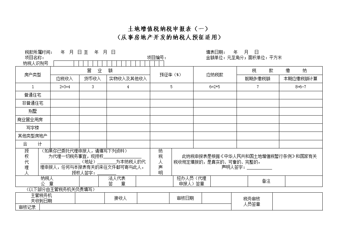 稅務(wù)籌劃收費(fèi)比例(稅務(wù)罰款滯納金比例)