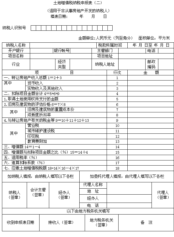 稅務(wù)籌劃收費(fèi)比例(稅務(wù)罰款滯納金比例)