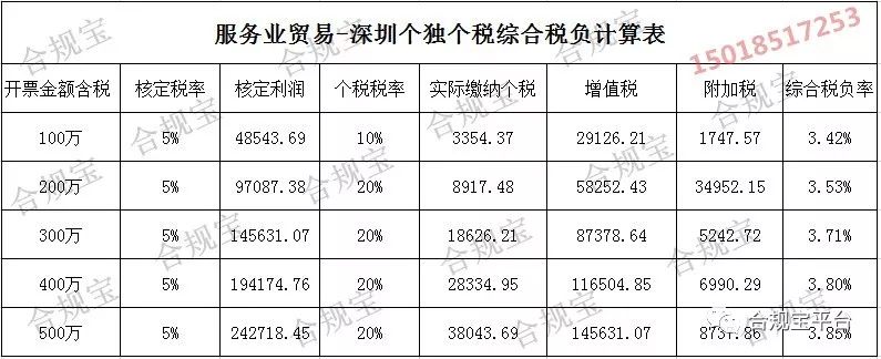 微信圖片_20190926154433