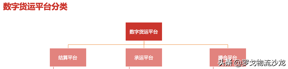 網(wǎng)絡(luò)貨運管理辦法延期2年 2022年稅務(wù)困境能否改變？