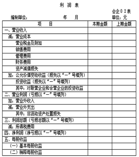 稅收籌劃的方法有哪些(年終獎如何籌劃稅收)