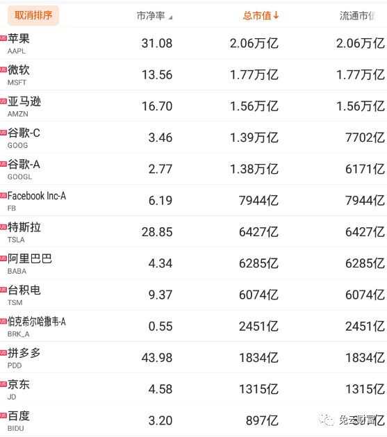 2021港股即將上市新股一覽表(2021年下半年港股新股將上市)