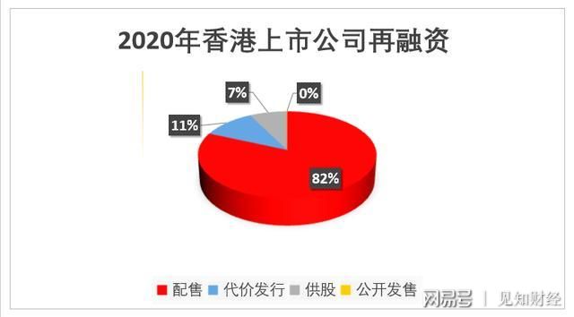 最新港股ipo上市排隊(duì)一覽表(港股ipo排隊(duì)查詢)