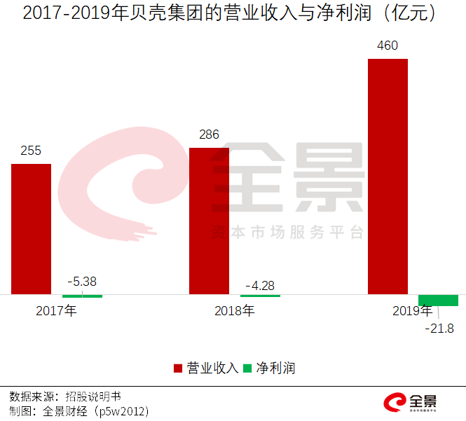 價格|重磅！證監(jiān)會傳來大消息，創(chuàng)業(yè)板漲跌幅20%要來了（附最新IPO排隊名單）