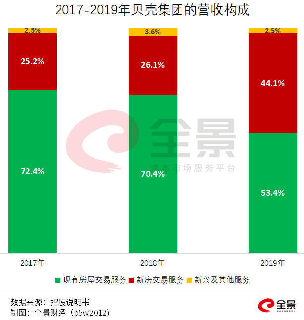 價格|重磅！證監(jiān)會傳來大消息，創(chuàng)業(yè)板漲跌幅20%要來了（附最新IPO排隊名單）