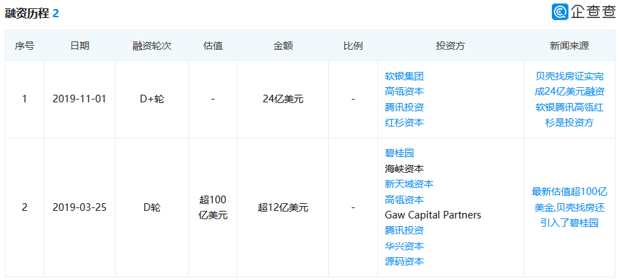 價格|重磅！證監(jiān)會傳來大消息，創(chuàng)業(yè)板漲跌幅20%要來了（附最新IPO排隊名單）