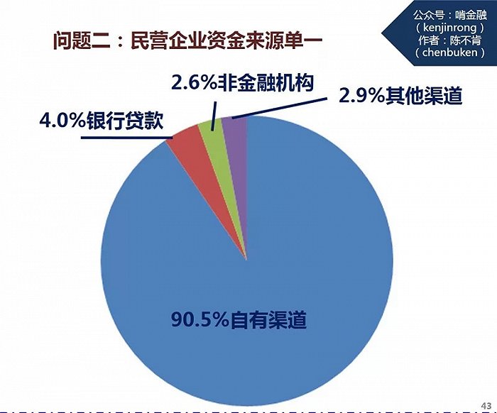 國內公司境外上市流程(國內上市美業(yè)公司)