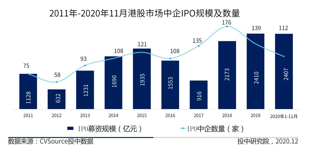 境外上市和境內(nèi)上市的區(qū)別(合格境外機構(gòu)投資者境內(nèi)證券投資管理辦法)