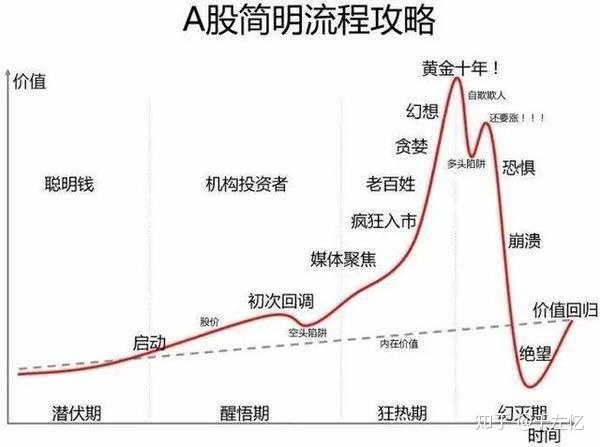 中國企業(yè)不能在美國上市嗎(中國上市潛力企業(yè))