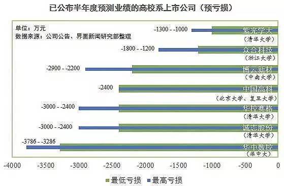 中國(guó)企業(yè)去美國(guó)上市(中國(guó)ipo企業(yè)上市案例)