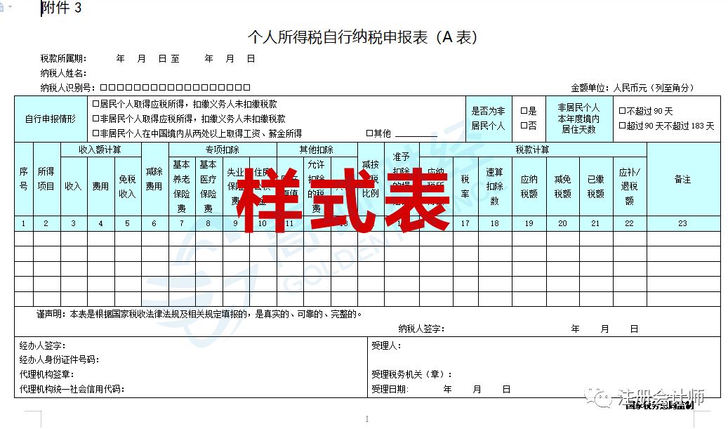 個人獨(dú)資企業(yè)的稅收規(guī)定(個人獨(dú)資小微企業(yè)公司章程)