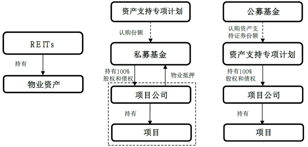 企業(yè)上市有什么好處?(企業(yè)上市對(duì)政府的好處)