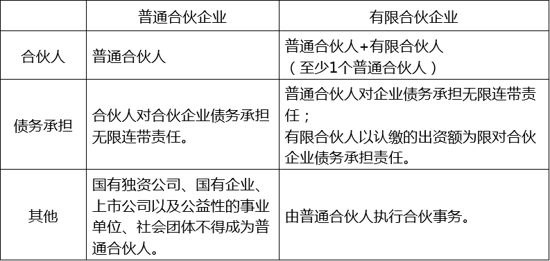 股權(quán)投資協(xié)議(pe股權(quán)投資(增資)對賭協(xié)議模板)