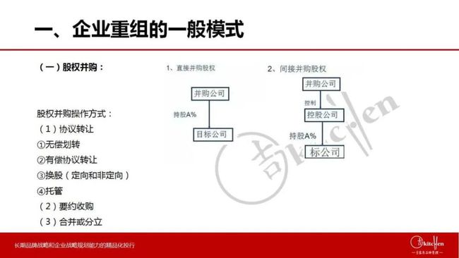 并購(gòu)重組(中水漁業(yè)重組并購(gòu)公告)