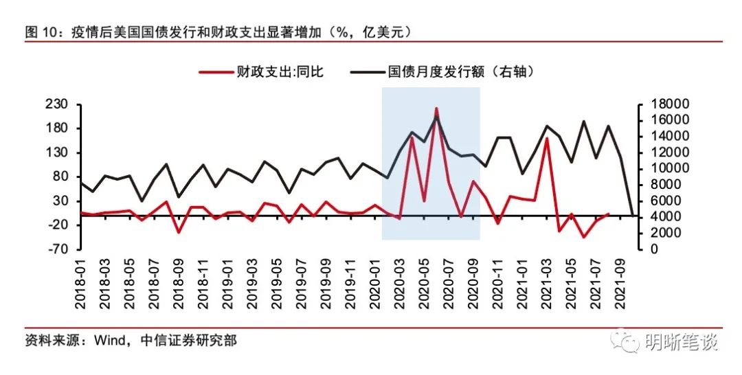 股權(quán)投資稅收政策(長期股權(quán)投資與股票投資區(qū)別)