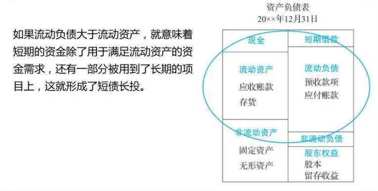 財(cái)務(wù)風(fēng)險(xiǎn)有哪些方面(財(cái)務(wù)方面app市場分析)