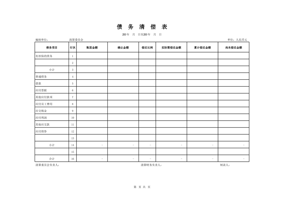 財(cái)務(wù)專項(xiàng)咨詢(財(cái)務(wù)外包咨詢)